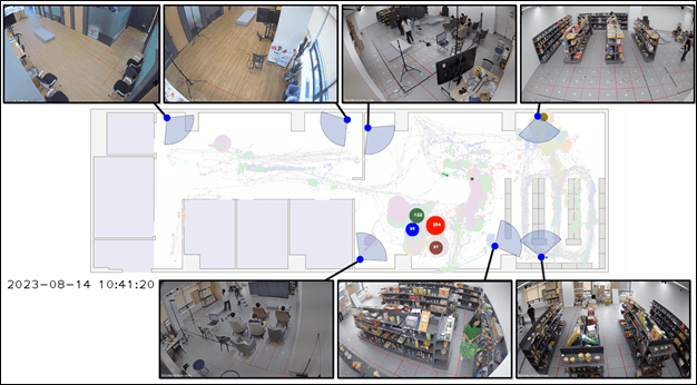 Through the Deeping Source video analysis solution, extracting data on high-interest regions by visualizing customer journeys and dwell times within the store.