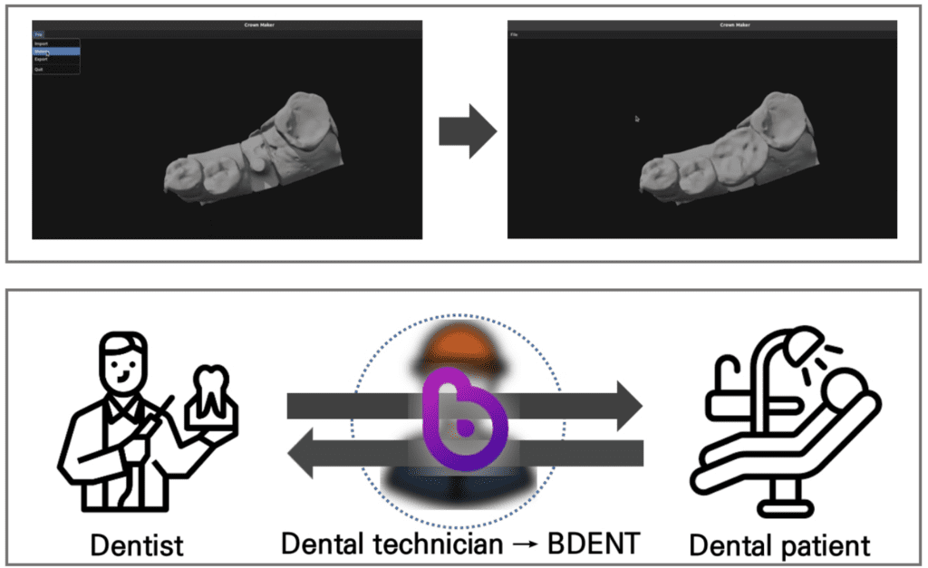 Bitnal Dental Studio