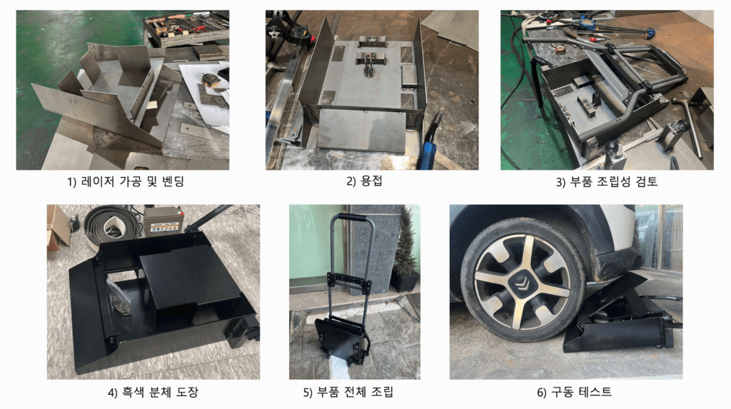 Portable bollard production process (Photo: EVM)