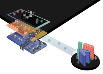 Korean startup SelectStar has developed a mobile based AI Data Crowdsourcing Platform .