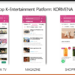 Korean startup Kormena to enter the MENA market.