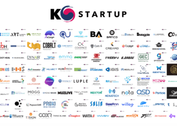 More than 100 Korean startups participated at CES 2021.