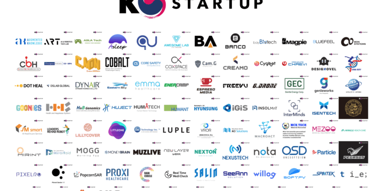 More than 100 Korean startups participated at CES 2021.