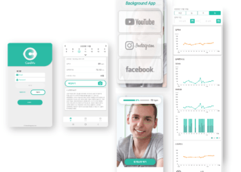 Korean startup Smart Diagnosis' CardiVu app measures heart rates using pupil movements with smartphone.