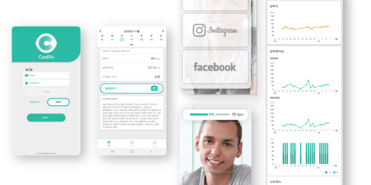 Korean startup Smart Diagnosis' CardiVu app measures heart rates using pupil movements with smartphone.