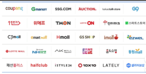 Seller Hub is an integrated platform for selling on multiple e-commerce sites.
