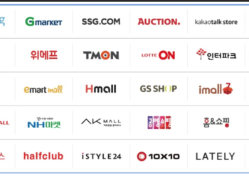 Seller Hub is an integrated platform for selling on multiple e-commerce sites.