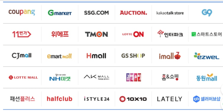 Seller Hub is an integrated platform for selling on multiple e-commerce sites.