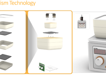 Wave Prism's product refines coffee, saves time for the Barista & increases profits.