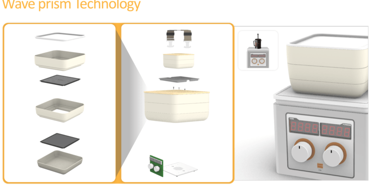 Wave Prism's product refines coffee, saves time for the Barista & increases profits.