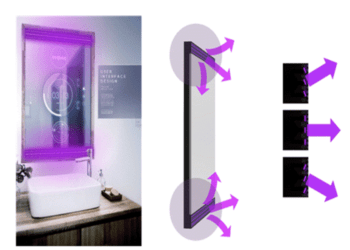 On Tech Smart mirror controls devices and clears the air.