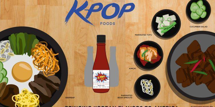 KPOP Foods offers Korean food products in the USA.