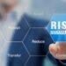 Risk management