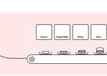 Aniai Robotic Kitchen