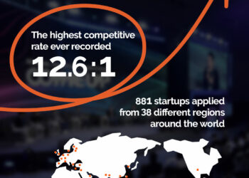 COMEUP Stars receive record applications.