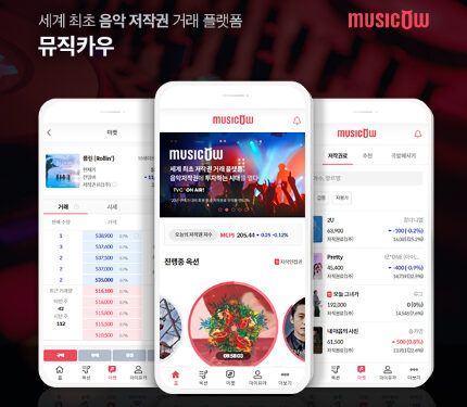 Musicow