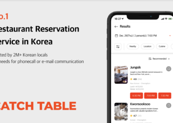 Catch Table