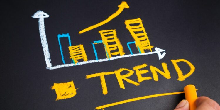 Startup trends