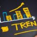 Startup trends