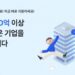 Wanted lab