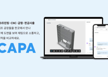 CAPA