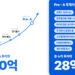 Gadget Korea secures 2 billion won in pre-A round investment, accelerating global expansion of its innovative data roaming service, Usimsa