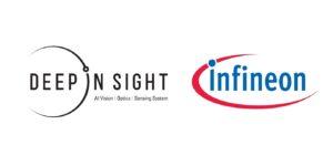 Selection of Infineon Co-Innovation Space (COINS) program partner in Korea (Photo source= DeepInsight)