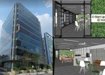 Gyeongnam startup ecosystem