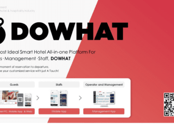 DOWHAT
