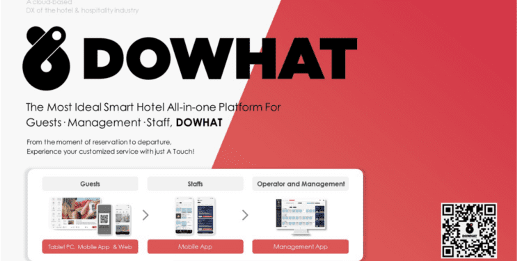 DOWHAT