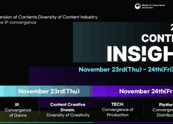 2023 Content Insight