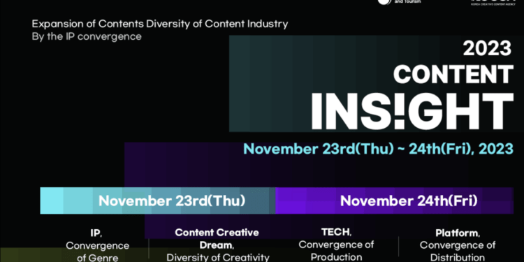 2023 Content Insight