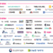 15 "preliminary unicorns" and 50 "baby unicorns" for its Global Unicorn Project