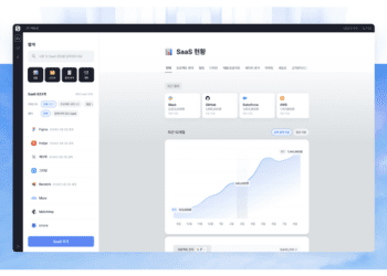 Sherpas's platform, SMPLY,