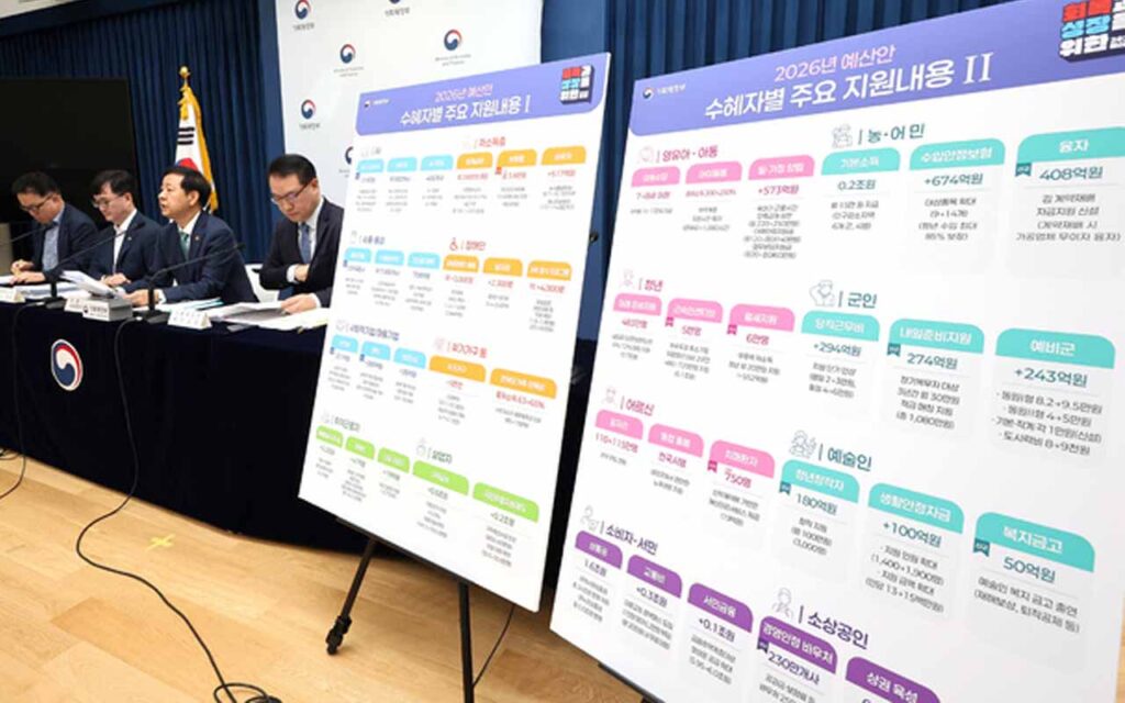 Korea doubles its 2026 Mother Fund to $1.5B and unveils a $74B National Growth Fund, fueling AI, deep tech, and unicorn-scale startups.