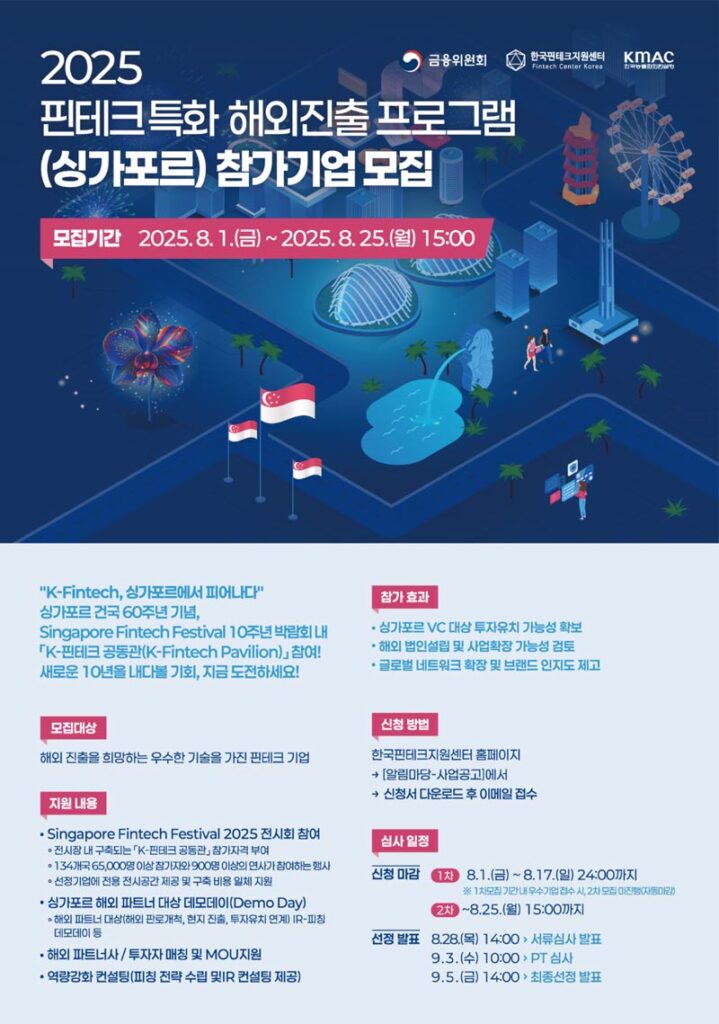 Korea leverages Singapore FinTech Festival 2025 to link top fintech startups with Southeast Asia’s capital, partners, and growth markets.